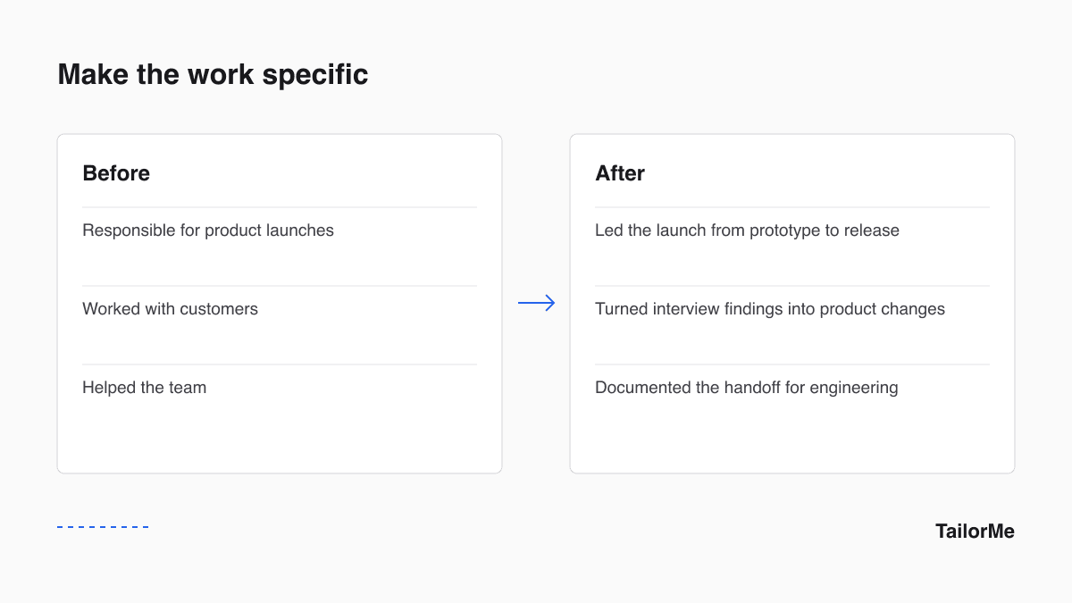 Make the work specific: before alongside after.