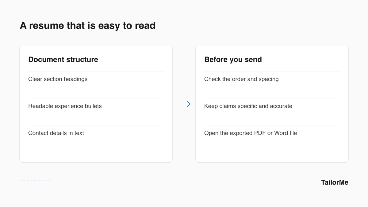 Document structure and a checklist for the exported file